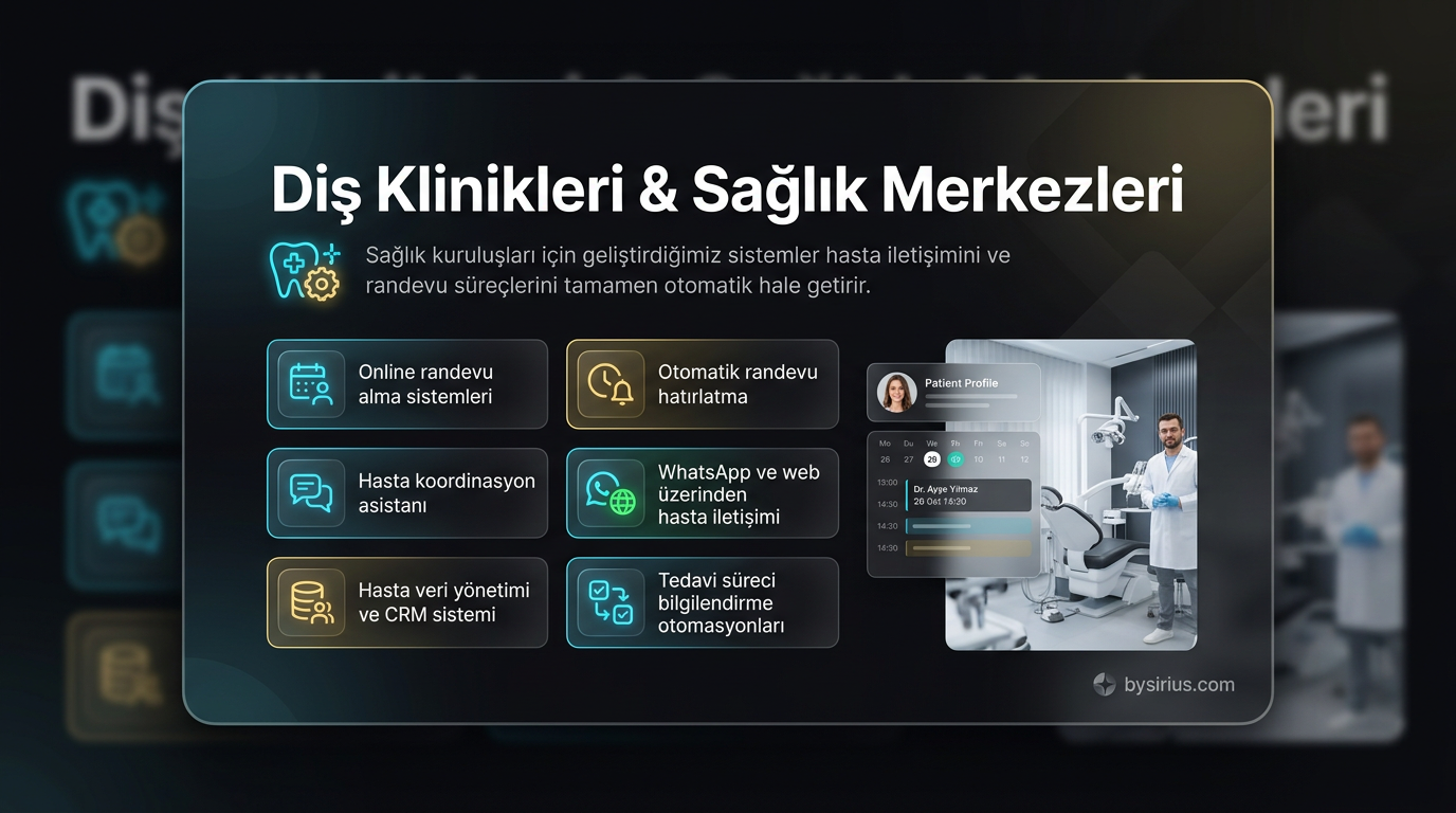 Diş Klinikleri & Sağlık Merkezleri